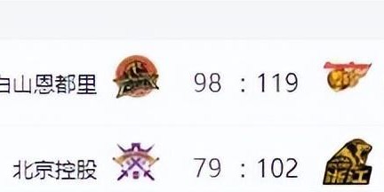 开云下载-CBA排名更新！广东上海连胜，辽宁低迷排名第12，山东第7新疆复苏