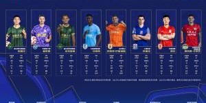 中超官方最佳候选多项数据出错，最多踢4轮但多人出场超500分钟