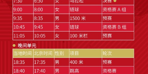 中国田径队73人出征东京世锦赛，9月13日开赛