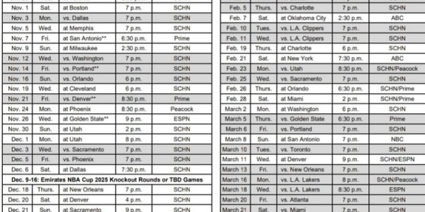 开云体育-火箭新赛季赛程：揭幕战对雷霆，圣诞大战死磕湖人，28场全美直播